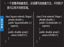 抽象类和接口——接口和抽象类的区别