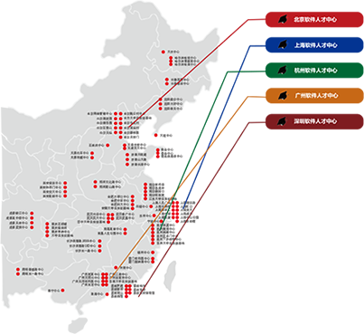 达内帮你解决学历低苦恼