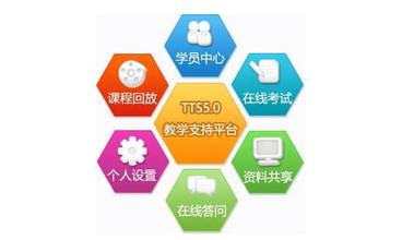 Android阵营那些快充技术