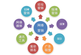 携程宣布将收购旅行搜索平台天巡