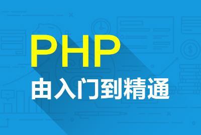 php代码优化实践方法