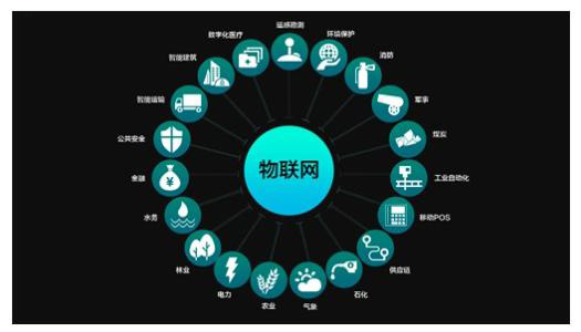物联网将动摇整个IT工作的格局