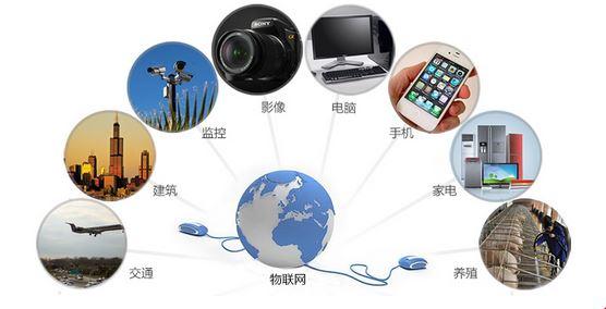 无线与物联网，浅谈关于物联网的搜索引擎