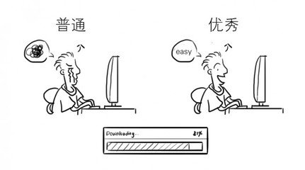 <a style='color:blue' href='http://qd.tedu.cn/'>青岛达内</a>培训机构 青岛达内培训机构