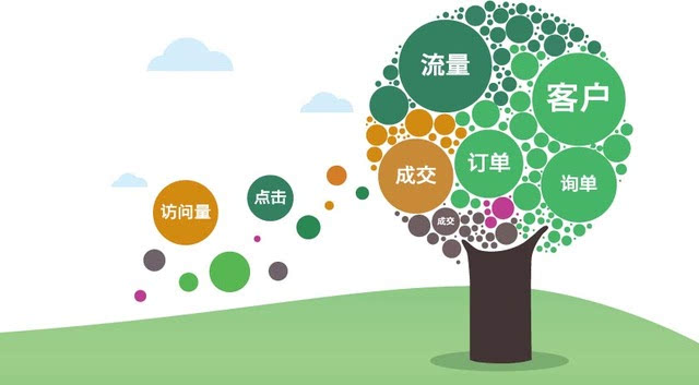 青岛it培训机构 青岛it培训机构
