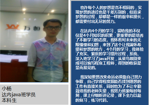 青岛达内