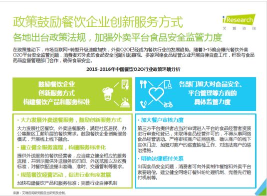 青岛达内