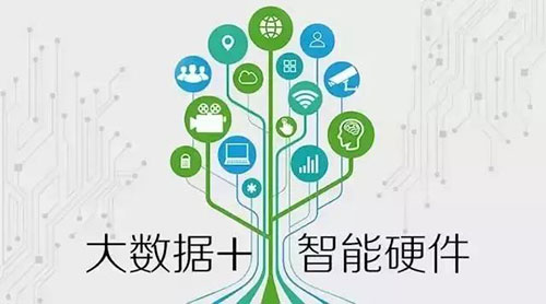青岛达内