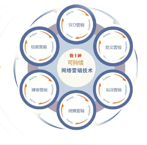 <a style='color:blue' href='http://qd.tedu.cn/'>青岛达内</a>培训