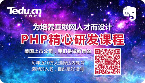 PHP转换HTML为PDF文档的方法和常见问题