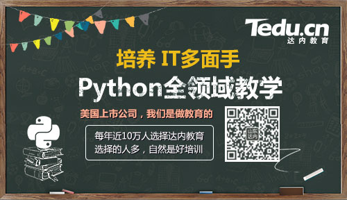 Python基本操作：手把手教你玩转字符串